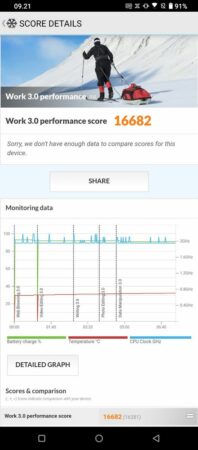 Review Gaming ASUS ROG Phone 5s 40 PCMark ROG Phone 5s 2