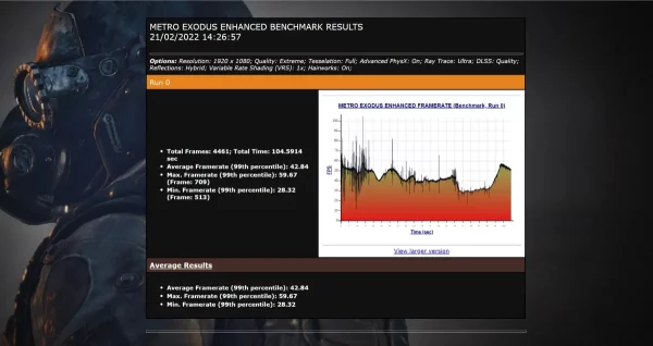 benchmark metro exodus benchmark metro exodus