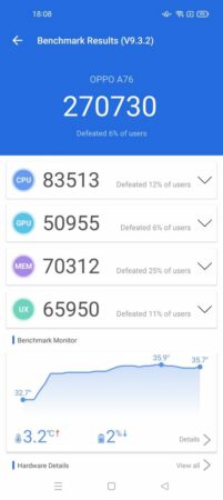 Kelebihan dan Kekurangan OPPO A76 27 Antutu 9 OPPO A76