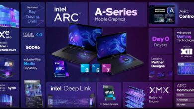 Intel Arc A Series 1 e1648721670709