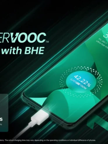 OPPO 150W SuperVOOC