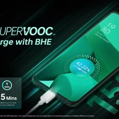 OPPO 150W SuperVOOC