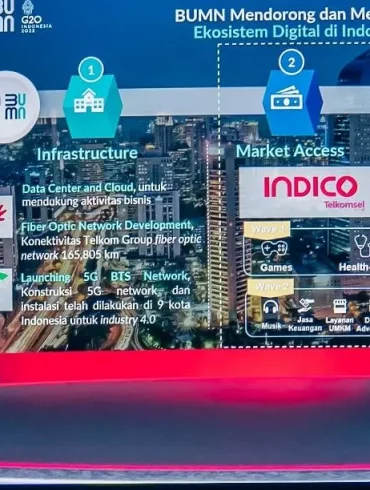 telkomsel indico menteri bumn telkomsel indico menteri bumn