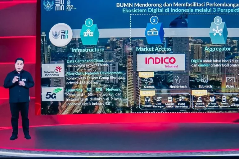 telkomsel indico menteri bumn