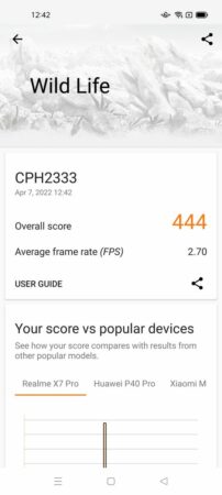 Review OPPO A96 49 3D Mark OPPO A96 1