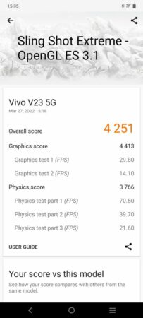 3DMark V23 5G 1