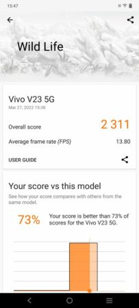 3DMark V23 5G 2