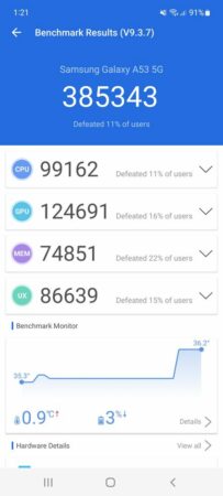 Kelebihan dan Kekurangan Samsung Galaxy A53 5G 30 Antutu Galaxy A53 5G