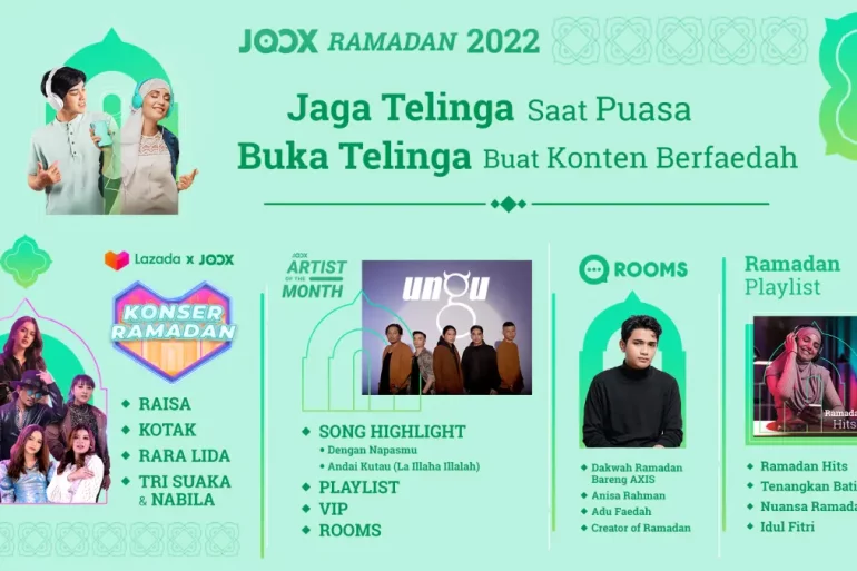 JOOX RAmadan 2022 1
