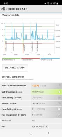 Kelebihan dan Kekurangan Samsung Galaxy A53 5G 33 PCMark Galaxy A53 5G 2