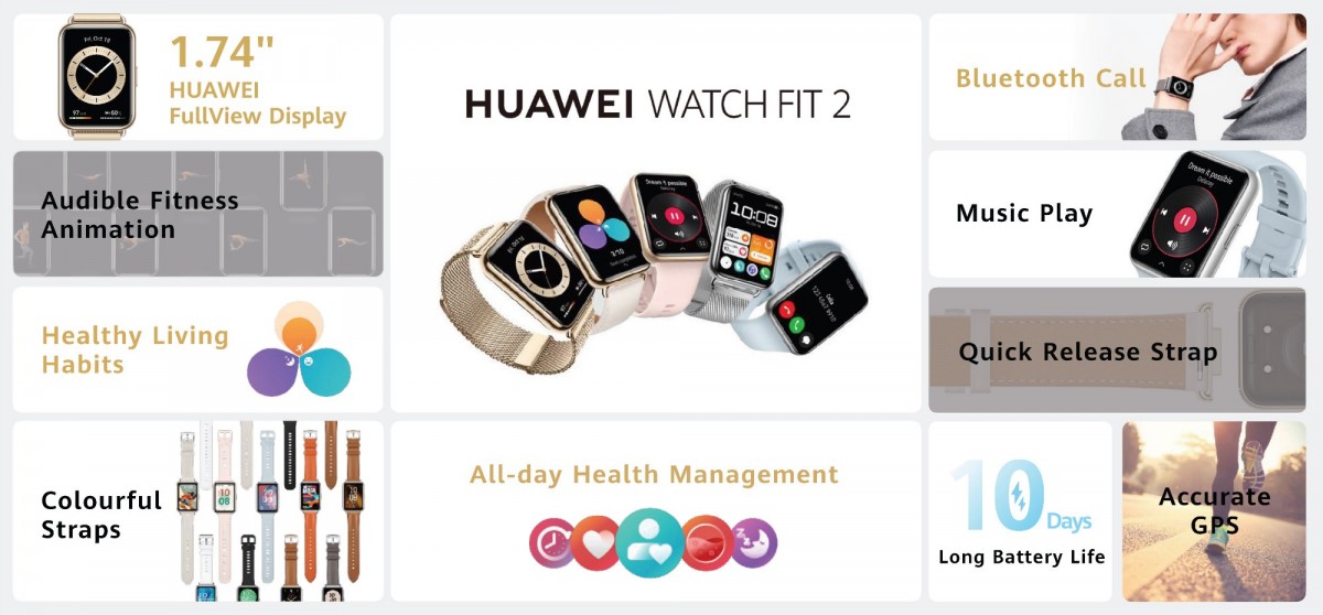 Huawei Watch Fit 2 1