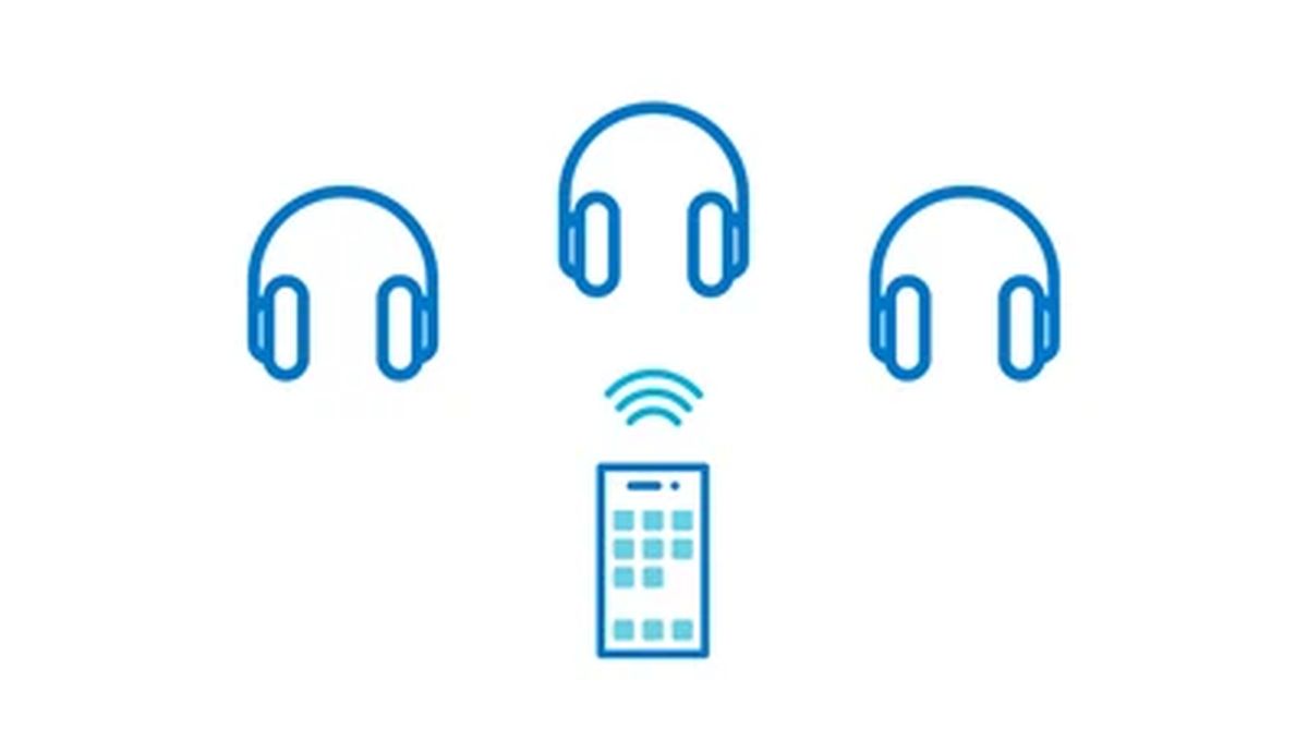 Bluetooth LE Audio auracast 3