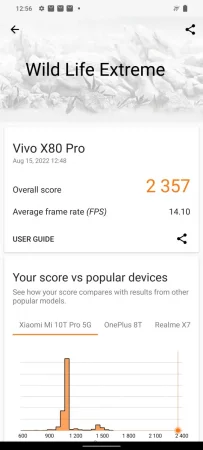 vivo X80 Pro 10