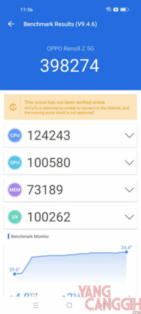 Antutu Reno8 Z 5G