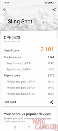 3DMark OPPO A77s