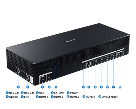 6 Alasan Samsung Odyssey Ark Menjadi Monitor Terbaik untuk Gaming di 2022 25 samsung odyssey ark connection