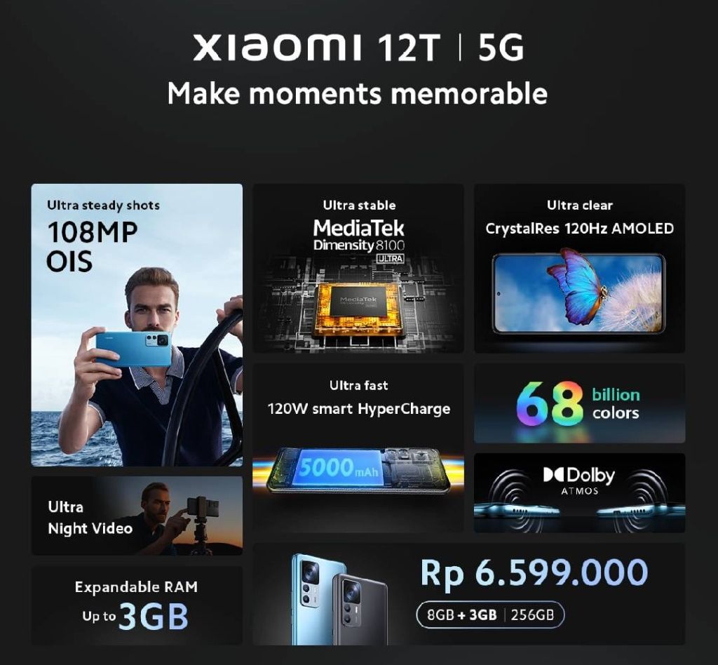 spek Xiaomi 12T 5G Make Moments Memorable
