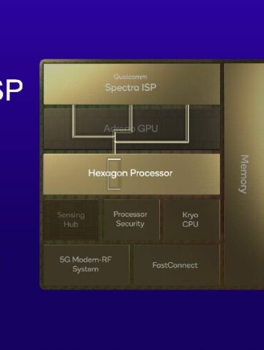Mengenal Fitur <em>Imaging</em> dari Qualcomm di Samsung Galaxy S23 Series 43 Snapdragon 8 gen 2 cognitive isp
