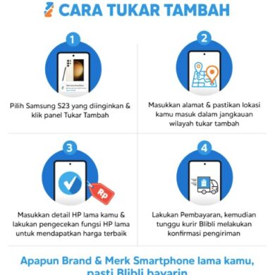 Cara Tukar Tambah Cara Tukar Tambah