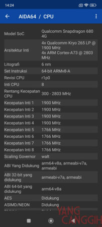 AIDA64 Redmi Note 12 2