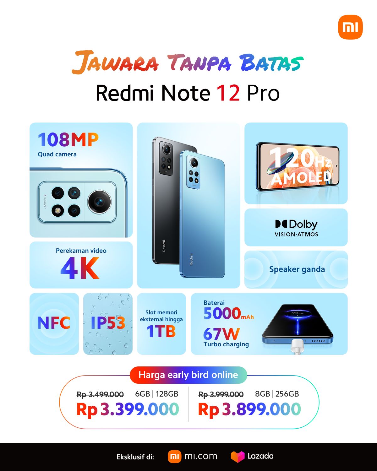 Spesifikasi dan Harga Redmi Note 12 Pro