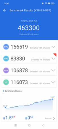 Review OPPO A98 5G 40 Antutu OPPO A98 5G
