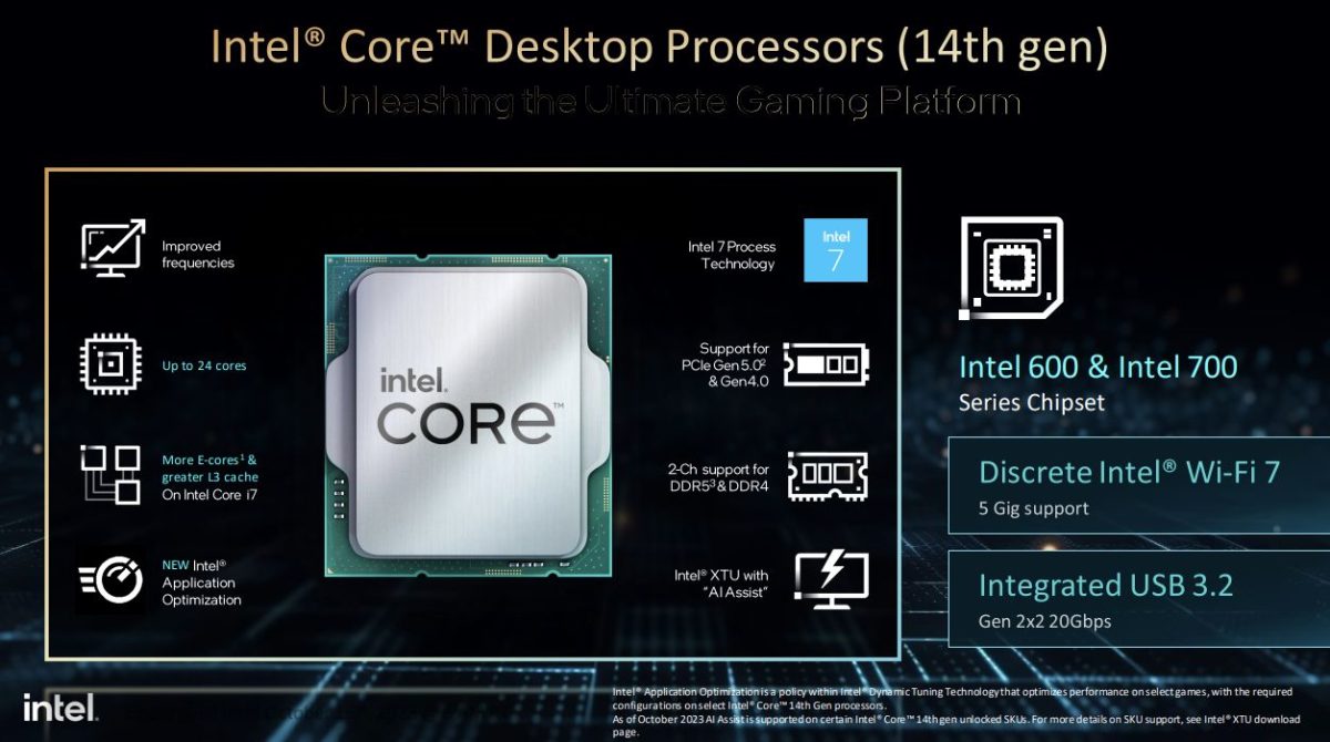 Intel Core 14th Gen