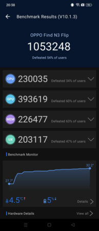 Antutu OPPO Find N3 Flip