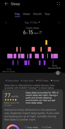 Huawei Watch GT 4 Huawei Health 3