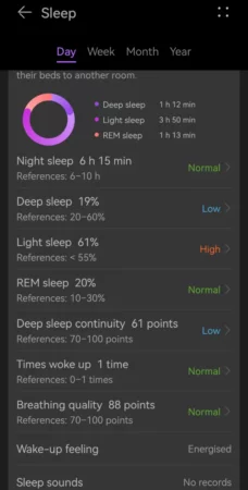 Huawei Watch GT 4 Huawei Health 4