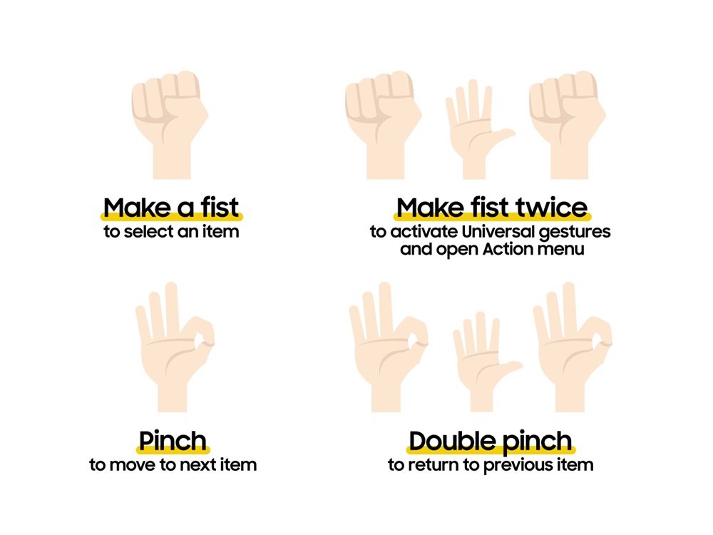 Universal Gestures