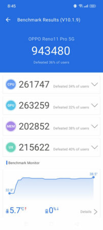Kelebihan dan Kekurangan OPPO Reno11 Pro 5G 29 Antutu OPPO Reno11 Pro 5G