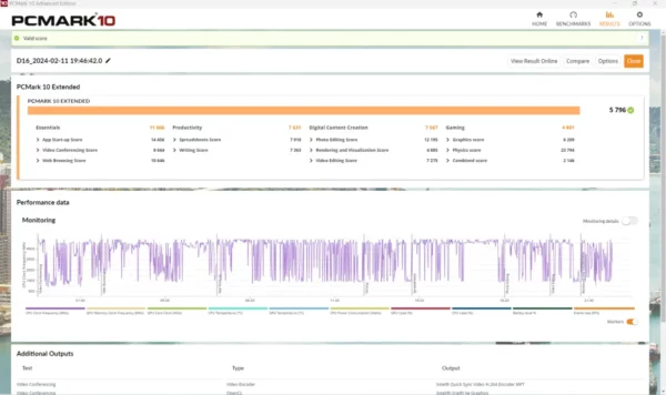 Review huawei MateBook D16 2024 11