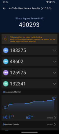 Antutu Sharp AQUOS Sense8