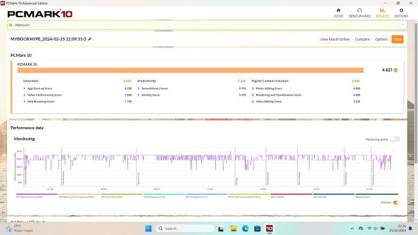 PCMark 10 Axioo Hype 5 AMD