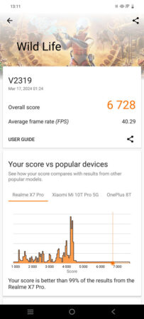 3Dmark vivo V30 Pro