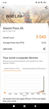 Review POCO X6 5G 42 3DMark POCO X6 5G