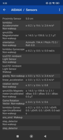 Review POCO X6 5G 40 AIDA64 POCO X6 5G 4