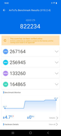 Review iQOO Z9 42 Antutu iQOO Z9