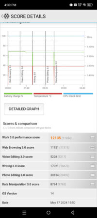 Review Infinix Note 40 Pro+ 5G 44 PCMark Infinix Note 40 Pro Plus 5G 1 1