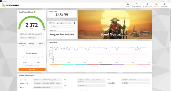 review ASUS TUF Gaming A15 (2024) 31 ASUS TUF Gaming A15 2024 benchmark 2