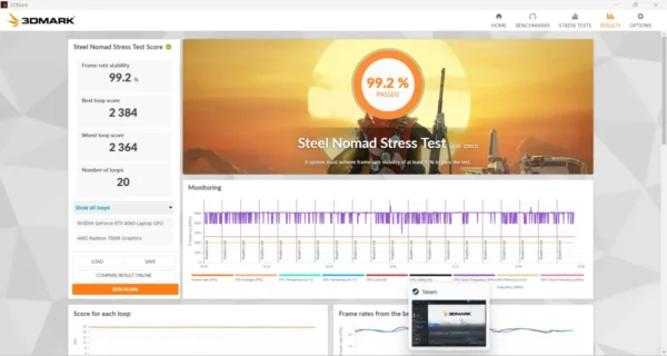 review ASUS TUF Gaming A15 (2024) 32 ASUS TUF Gaming A15 2024 benchmark 3