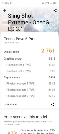 benchmark TECNO POVA 6 PRO 4