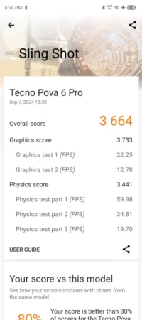 benchmark TECNO POVA 6 PRO 5