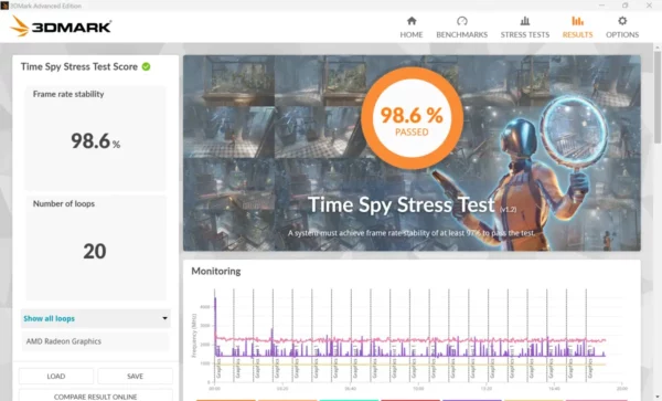Review Lenovo Legion Go 33 Legion Go Benchmark 3