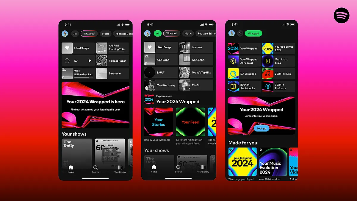 Cara Mudah Mengakses Spotify Wrapped 2024 21 Mobile Experience Spotify Wrapped 2024