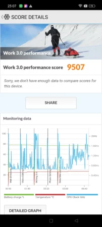 benchmark 2