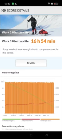 benchmark 3