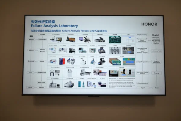 Menengok Pabrik dan Pusat R&D Honor di Shenzhen yang Modern dan Canggih 47 Honor Factory Visit and Research Centre 24