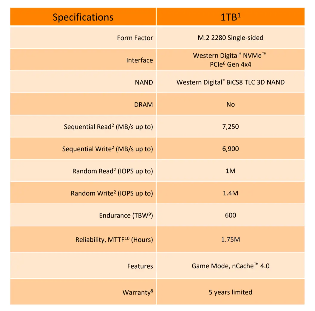 spesifikasi wd black sn7100